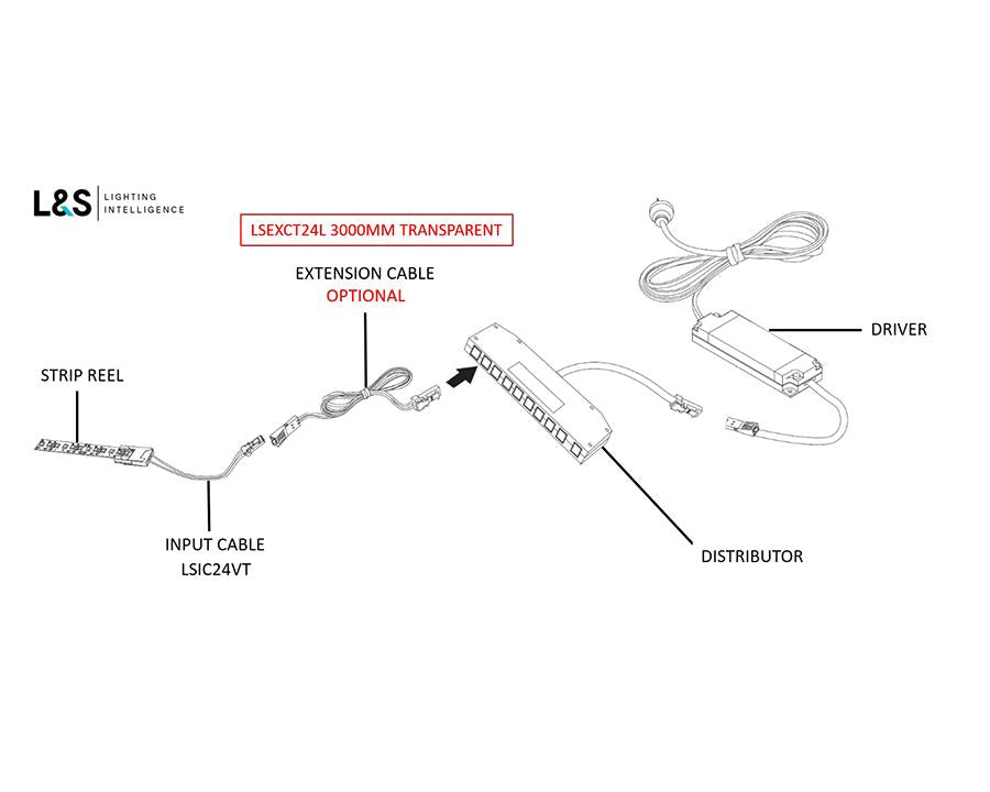 L&S LED 24V Extension Cable. For Extension from Input Cable to Distributer. Colour: Transparent. Length: 3000mm by W&B