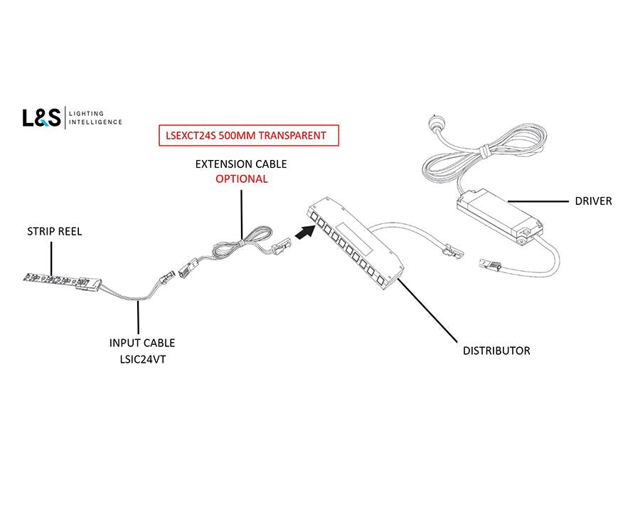 L&S LED 24V Extension Cable. For Extension from Input Cable to Distributer. Colour: Transparent. Length: 500mm by W&B
