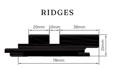 Ridges 2.7m - 78mm x 21mm Porta Timber Battens