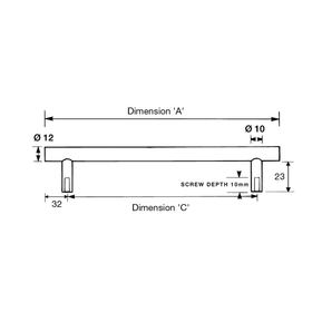 Kethy Rail Handle | 12mm