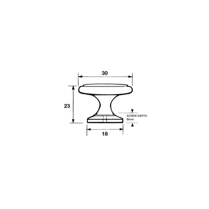 Kethy 29.8mm round cabinet knob modern furniture knob for kitchen cabinets and drawers in multiple metal finishes