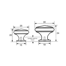 Kethy Brass Knob Dimple
