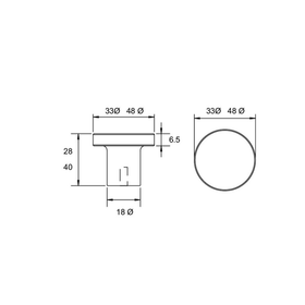 Kethy Circum Knob