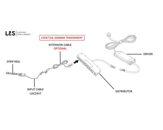 L&S LED 24V Extension Cable. For Extension from Input Cable to Distributer. Colour: Transparent. Length: 3000mm