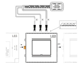 L&S MEC System Bluesmart Distributor. For RGB Lighting by W&B