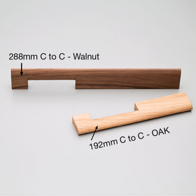 Kethy Astrid Handle