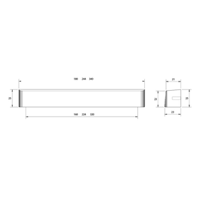 Kethy Degree Handle