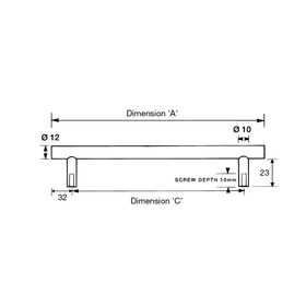 Kethy Rail Handle